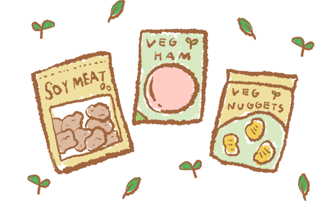 plantbase meats