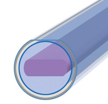写真２　システム内蔵フラットランプの形状