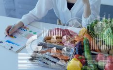 国民健康・栄養調査結果