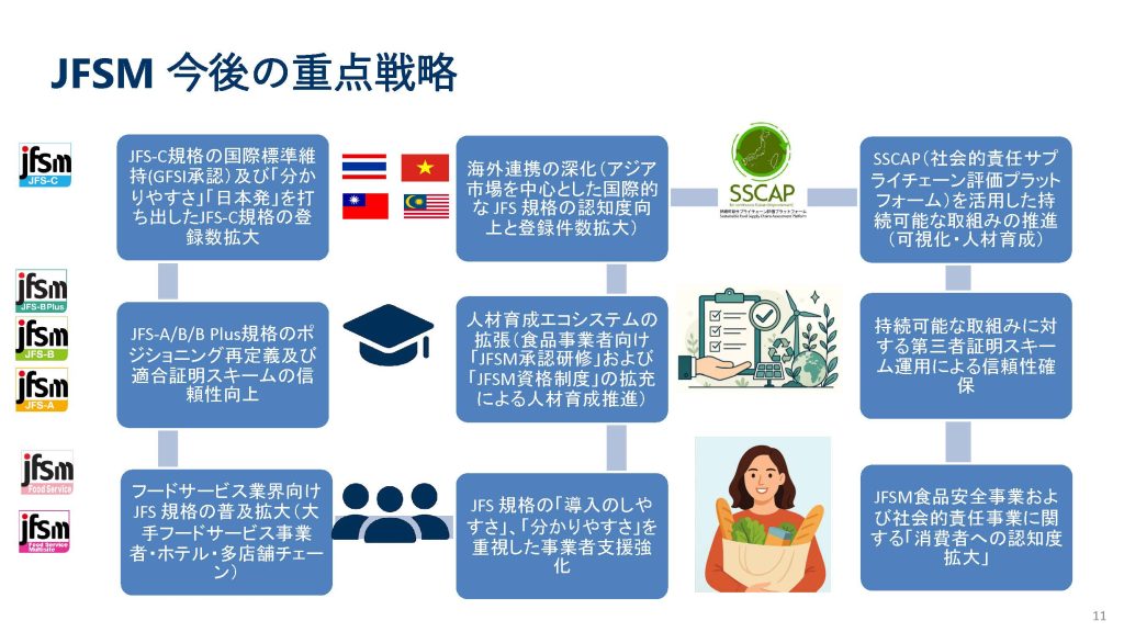 JFSM今後の重点戦略