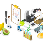 Nutrition Research