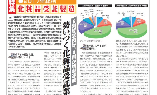 健康産業新聞1634号特集化粧品受託