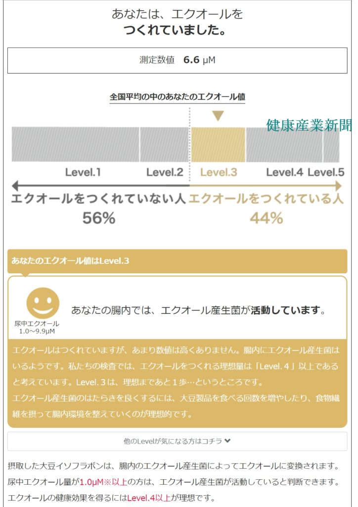 ソイチェック_健康産業新聞01