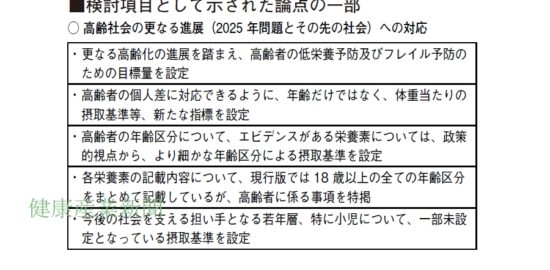 健康産業新聞1644_03_食事摂取基準