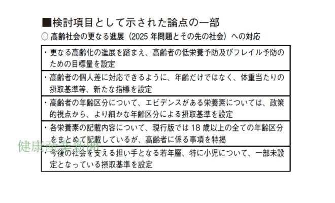 健康産業新聞1644_03_食事摂取基準