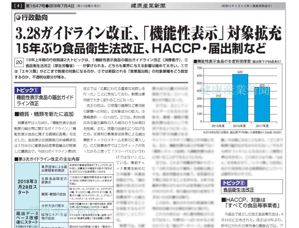 健康産業新聞1647別冊04a