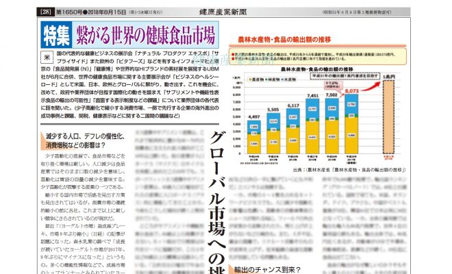 健康産業新聞165028a