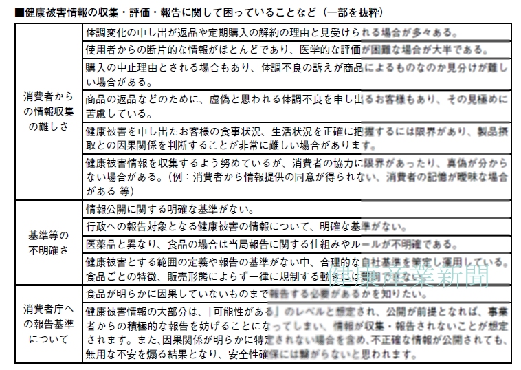 健康産業新聞165102a