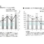健康産業新聞165102c
