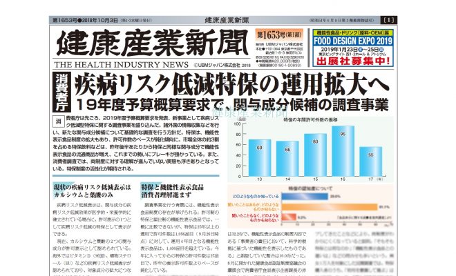 健康産業新聞165301b