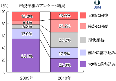 2010.02.16ank.gif