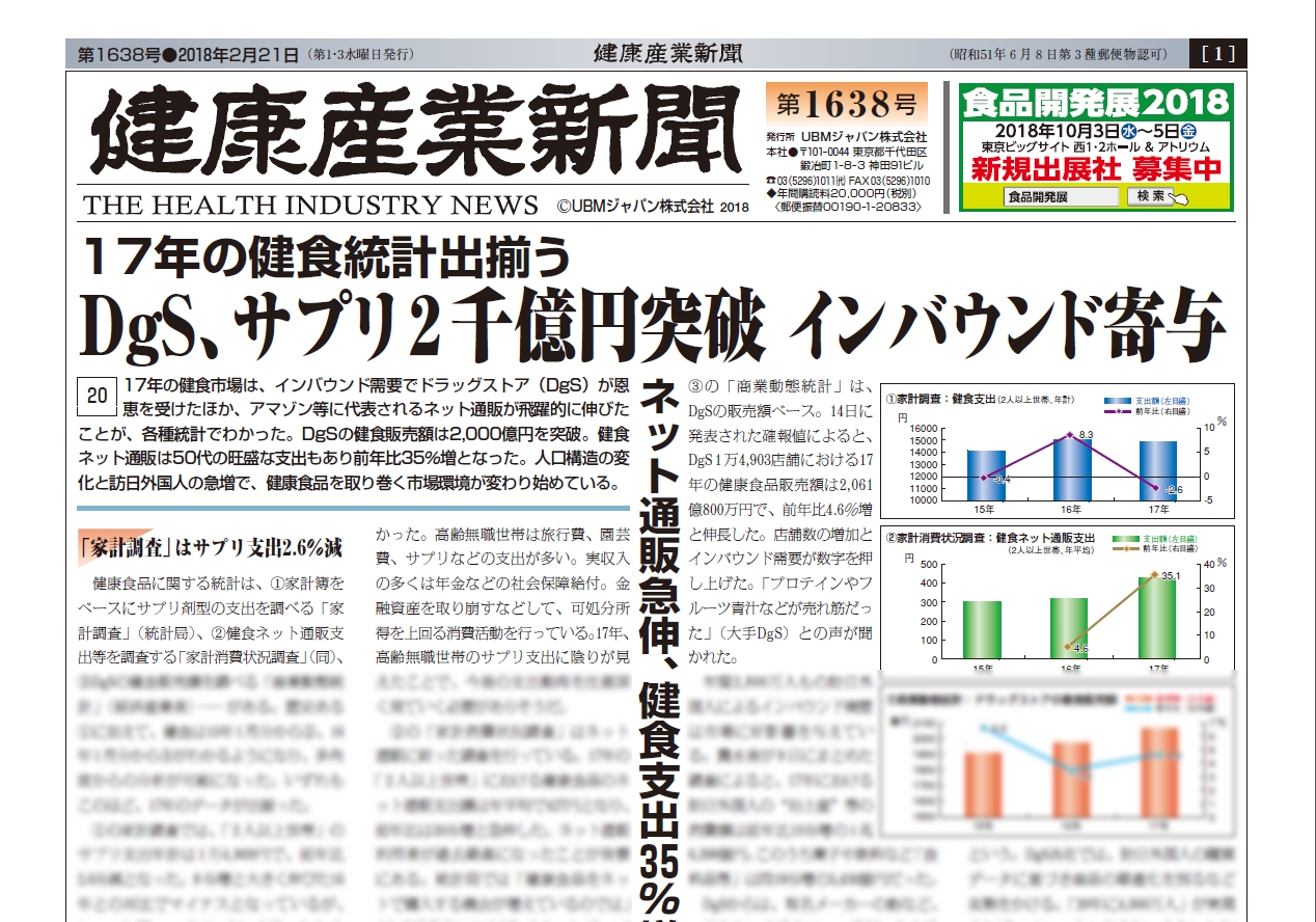 健康産業新聞1638