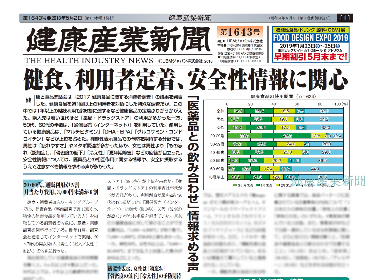 健康産業新聞1643TOP